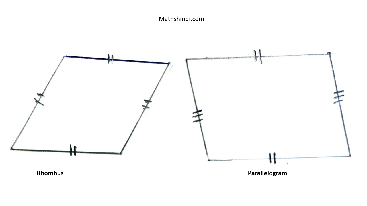 rhombus and parallelogram