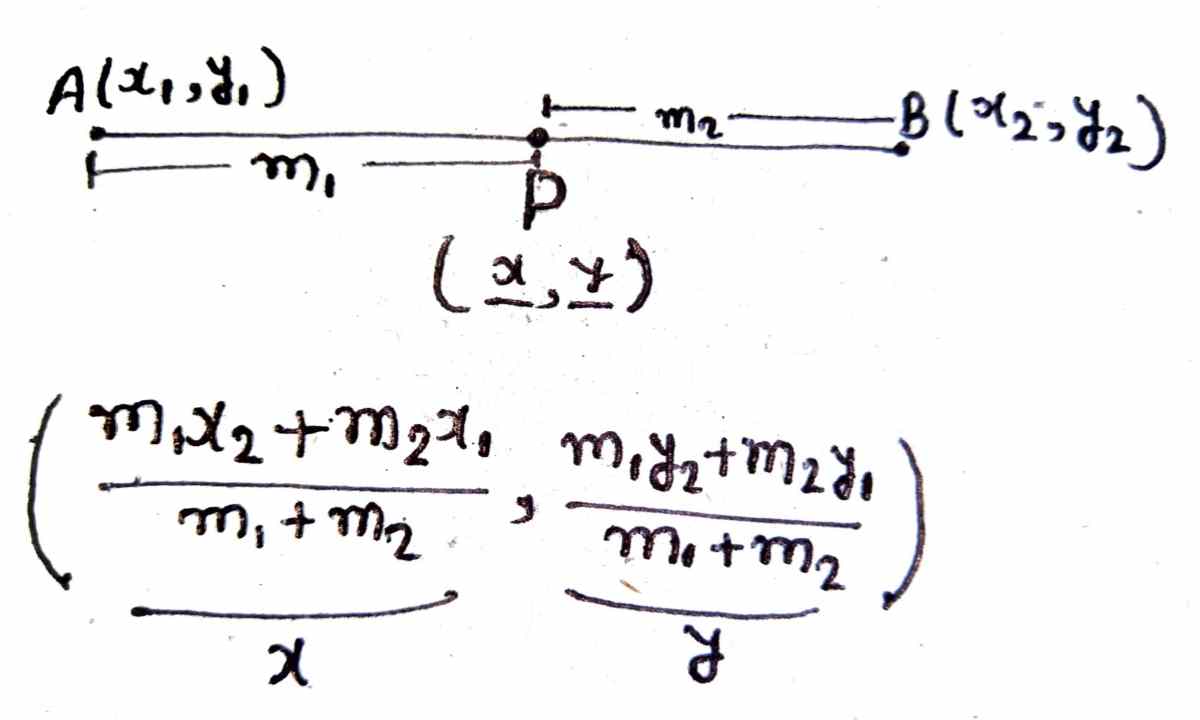 विभाजन सूत्र ( Division Formula)