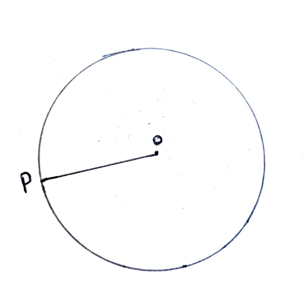 वृत (Circle)